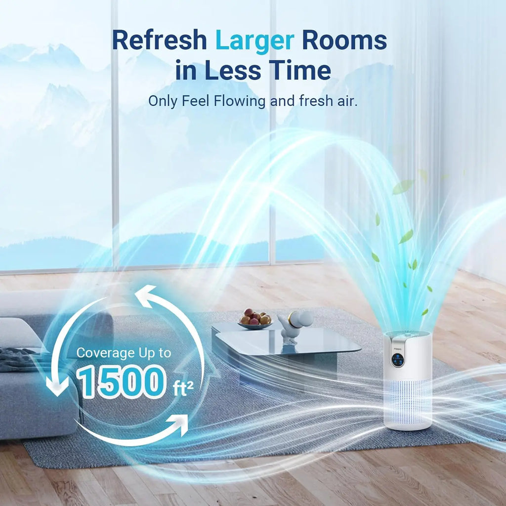 Air Purifiers for Home Large Room Up to 1500ft² with Aromatherapy,    HEPA Air Purifier Air Filter Cleaner  15dB, M03, White